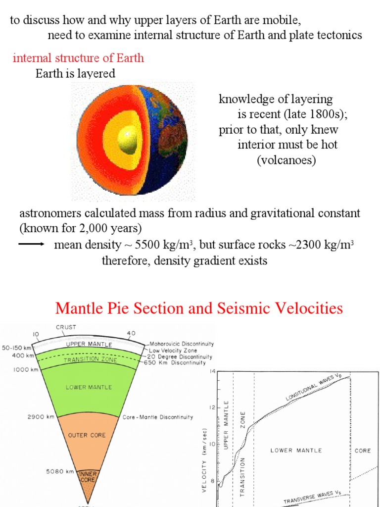 Lect9b Mantle Structure Comp | PDF | Mantle (Geology) | Crust (Geology)