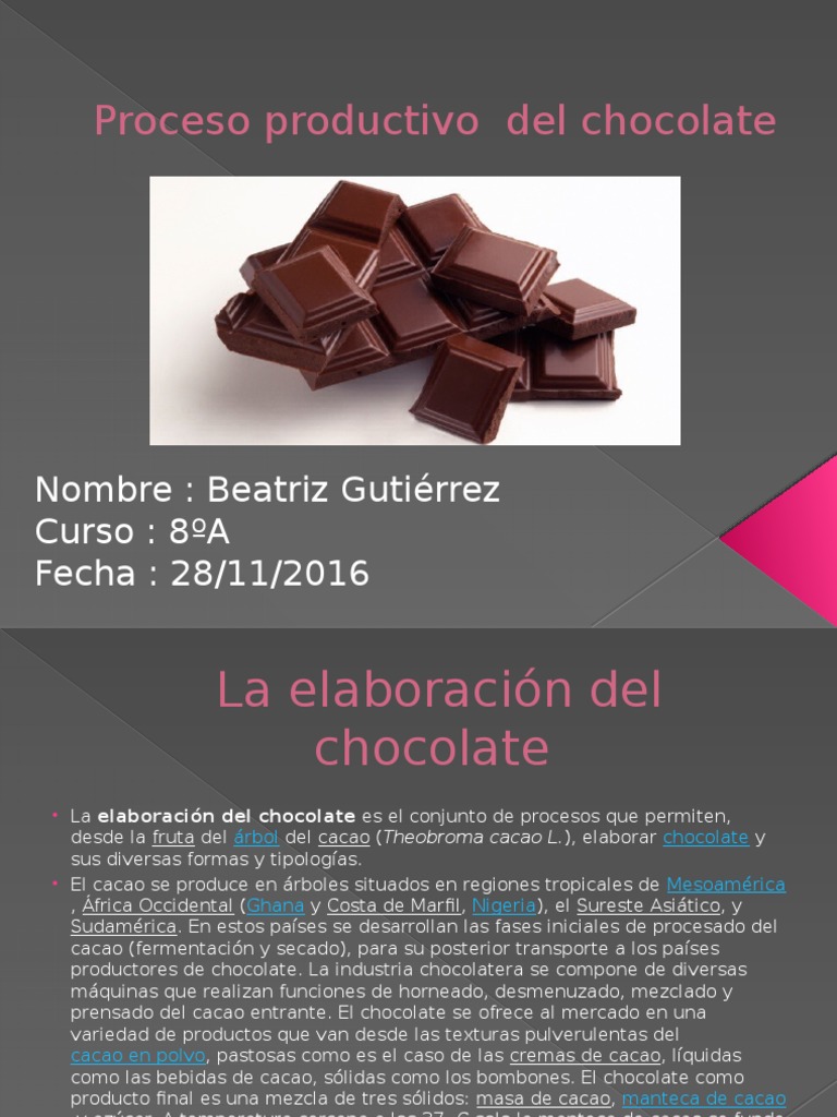Proceso Productivo Del Chocolate Tipos de chocolate