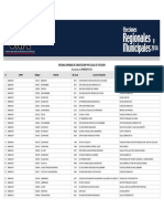 Segunda jornada capacitación locales votación