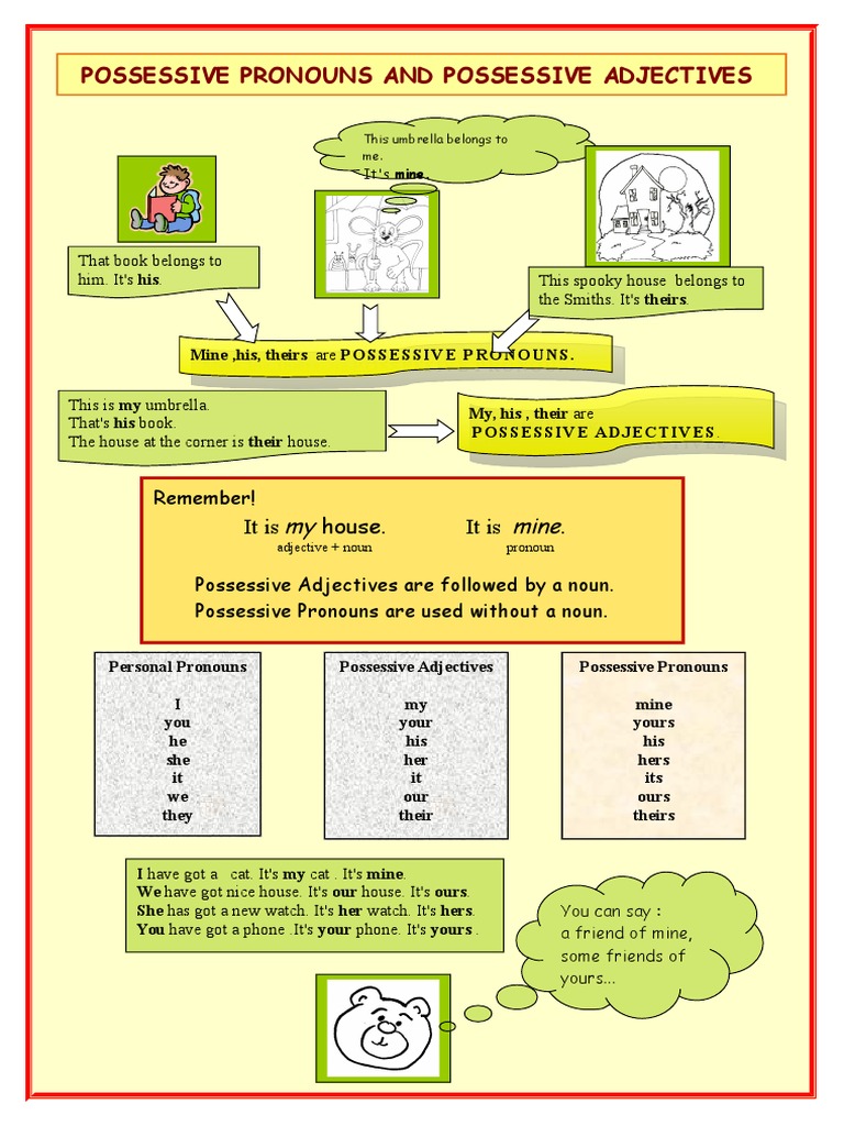 1A593 Possessive Pronouns Vs Possessive Adjectives | PDF | Adjective |  Pronoun