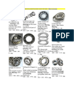 Bantalan Bearing