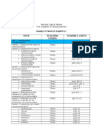 Budget of Work