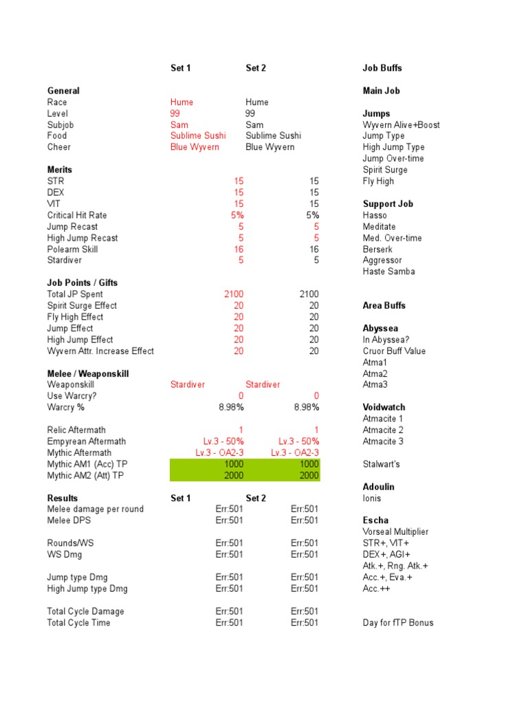 DPS Calculator DRG PDF Nature