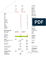 Dps Calculator - War - Revised