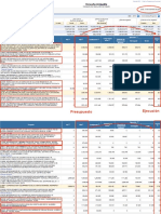 GR Piura: Ejecución Pptal 2016