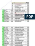 Download Daftar Judul Tugas Akhir Teknik Kimia Universitas Lampung by nurkhasanah03 SN334253416 doc pdf