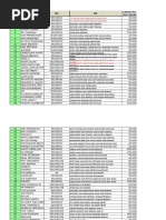 Download Daftar Judul Tugas Akhir Teknik Kimia Universitas Lampung by nurkhasanah03 SN334253416 doc pdf