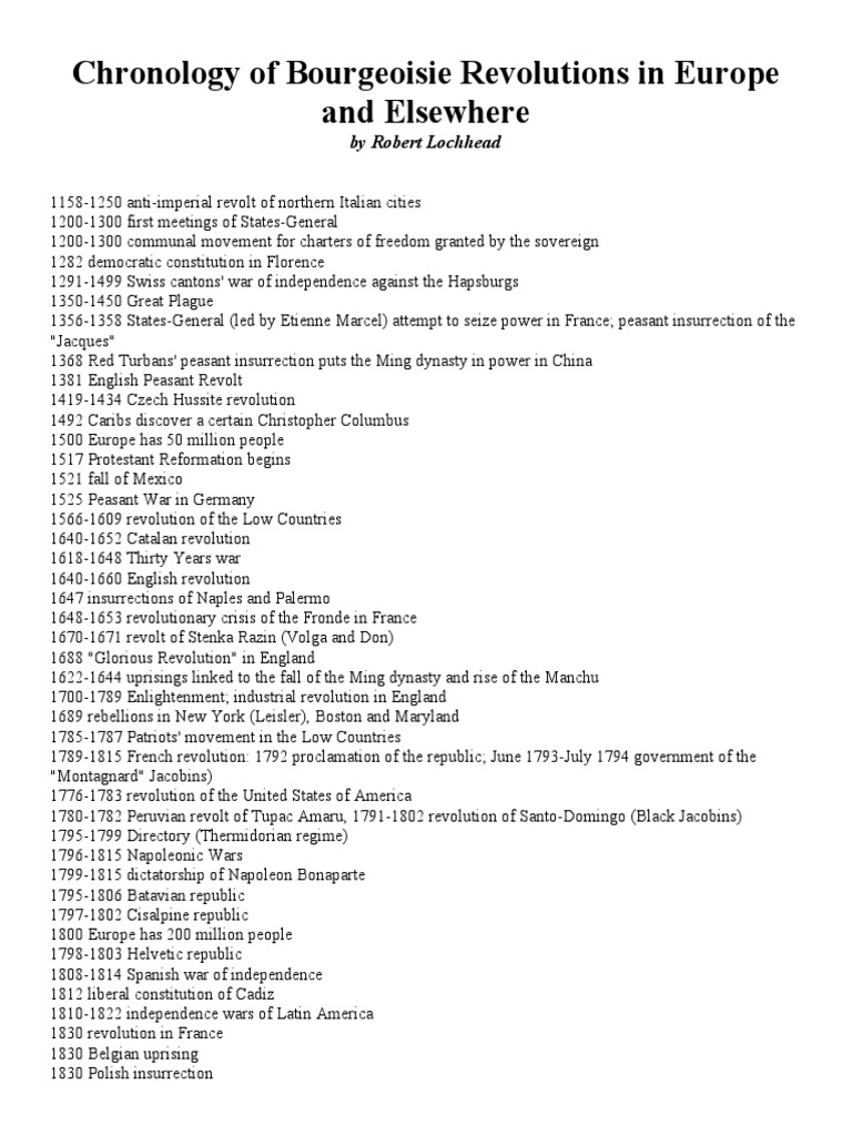 Proletariat and capitalists image