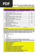 Download 13 Contoh Pelatihan BUMDes by WacidMogerzTheblackbanners SN334257815 doc pdf