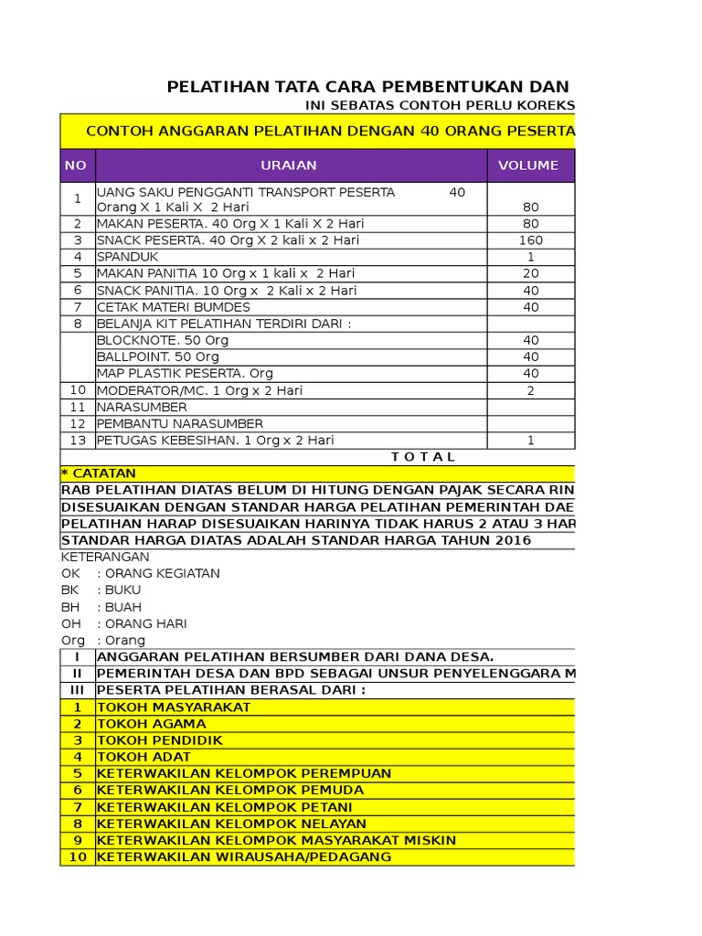 13. Contoh Pelatihan BUMDes