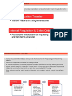 Interg Org Vs IR ISO