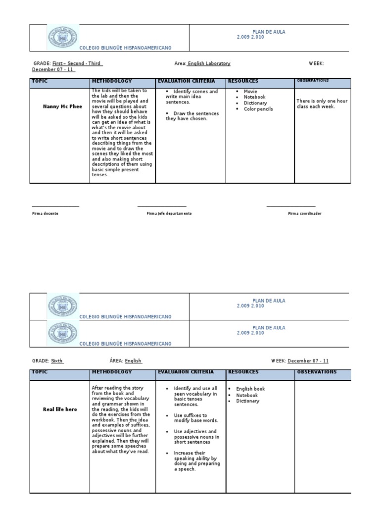 English Lesson Plans Overview | PDF