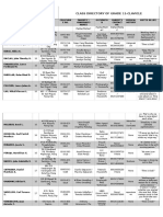 Class Directory of Grade 11 Clavicle