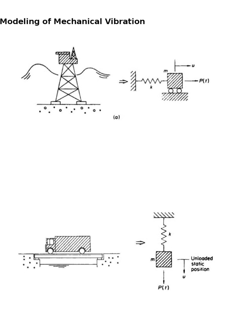 Mechanical Vibration Modeling Techniques | PDF | Science & Mathematics