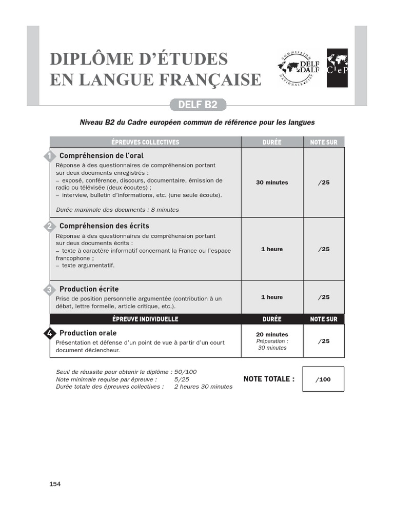 Deux Comprehensions Ecrites - DELF B2 | PDF | Voitures | Sécurité