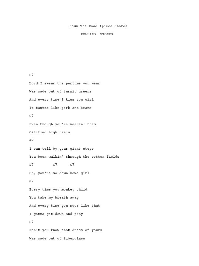 Down The Road Apiece Chords PDF