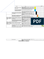 Ejemplo de Cronograma de Actividades Derivados Del Petroleo