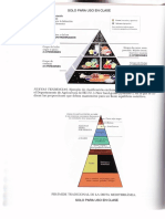 Piramides_alimentos