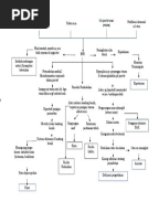 Anaslisis Jurnal Sistem Muskuloskeletal