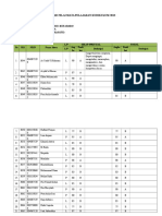 Daftar Nilai Marda Ki Dan k2