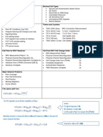 RF Optimization Topics