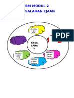 BM Modul 2 Kesalahan Ejaan