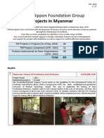 Myanmar Health Survey
