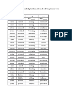 Positive: Adjectives of Emotion/feeling That Formed From The - Ed / - Ing Forms of Verbs