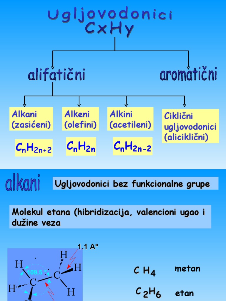 Alkani 1 | PDF