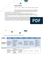 Matriz Louise Starkley 2011