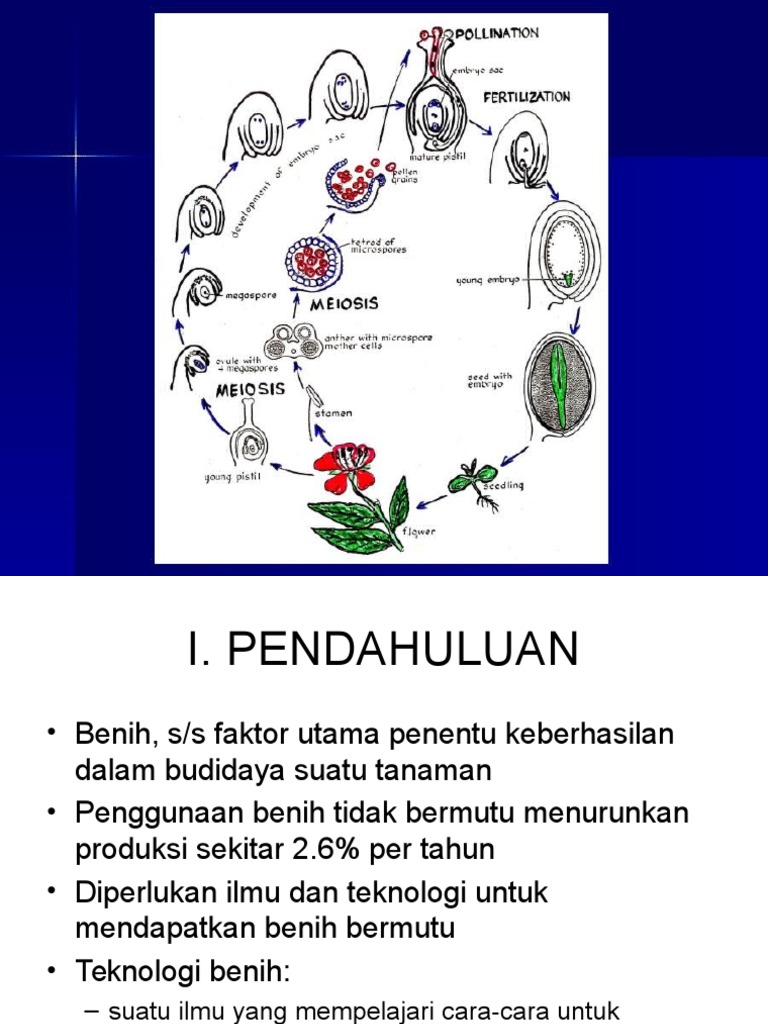 Teknologi Dasar Otomotif Ppt