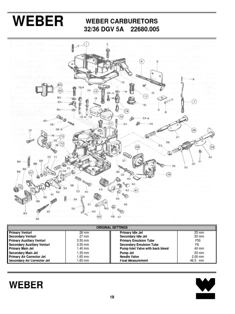 er Carburetor Original Settings and Parts List PDF Carburetor