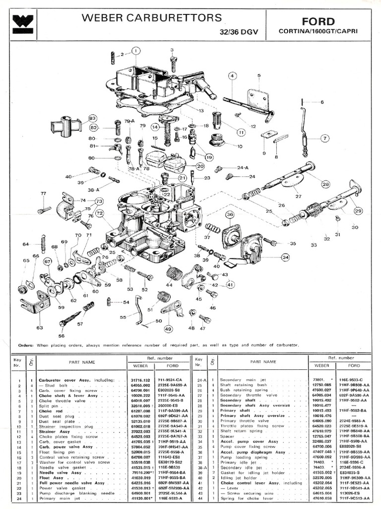 er 32 36 DGV32 36 DGVfil F0oou PDF Carburetor Throttle