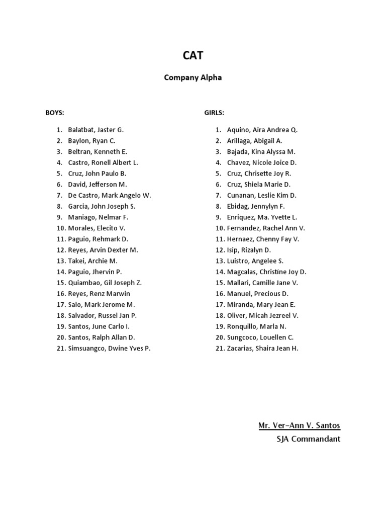 Company Alpha CAT Roster | PDF