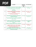 Pekeliling Kemajuan Pengurusan Pentadbiran Tanah 1 2015 Pdf