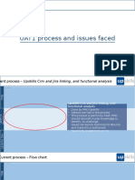 UAT1 Process and Issues Faced