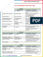 2016 Committee (Jan-Aug) by Affairscloud