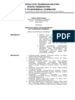 1.1.1. SK Kapus Tentang Jenis Pelayanan