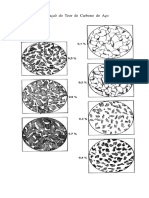 Avaliação Do Teror de Carbono