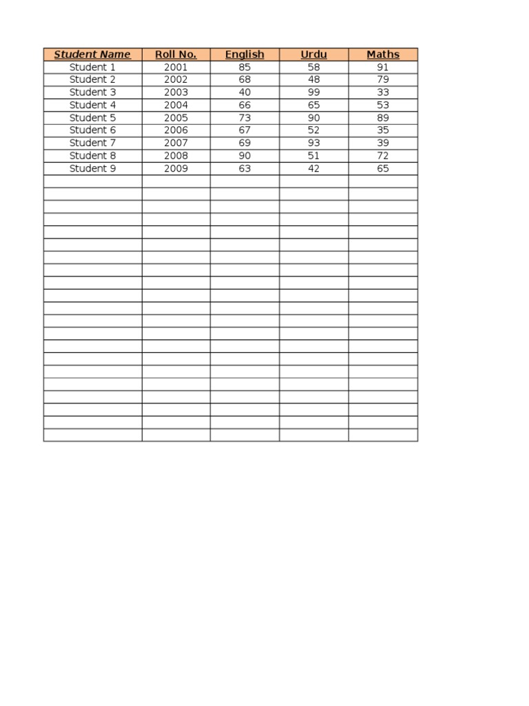 Roll Number Format for Urdu Exams | PDF