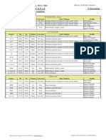 Timetable for Environmental and Occupational Safety Engineering Courses