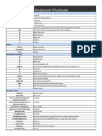 Adobe Reader 8 Keyboard Shortcuts