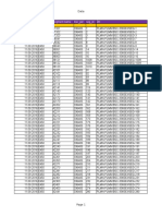 2G NSN SDCCH BLOCKING-NOKBSC-BSC-day-PM 10420-2016 11 10-11 52 29 671