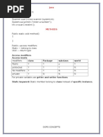 Access Modifiers Access Levels Class Package Subclass World