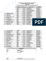 Data KML Wilayah III 2016