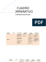 Cuadro Comparativo