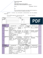 Rubrica para Evaluar Trabajo Descriptivo