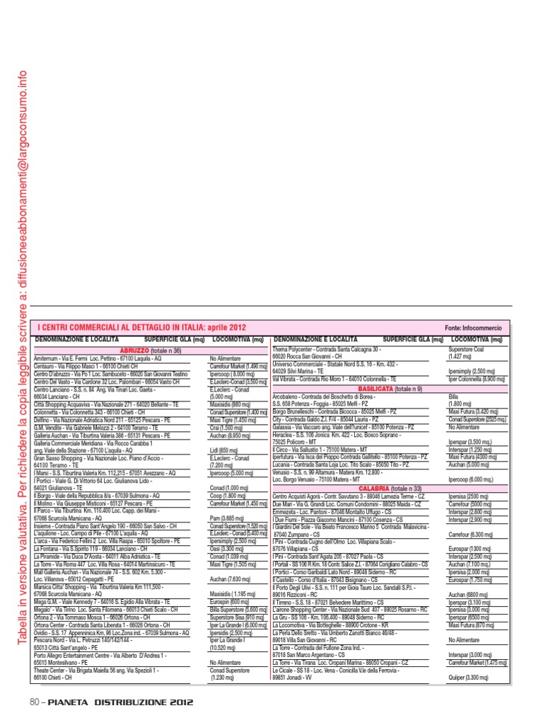 La Piazza di Padova - Dicembre 2022 by LaPiazza give emotions - Issuu, image size:768x1024