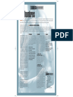 MH18poster-Total Body - PDF - Hombros (290 KB.) PDF
