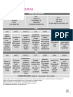 Menu Sobrepeso 1500kcal PDF